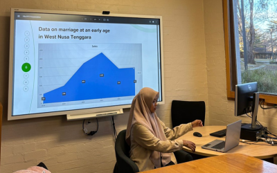 MAHASISWA FAKULTAS SYARIAH UIN MATARAM MELAKSANAKAN STUDENT MOBILITY DI UNIVERSITY OF NEW ENGLAND (UNE), ARMIDALE, AUSTRALIA